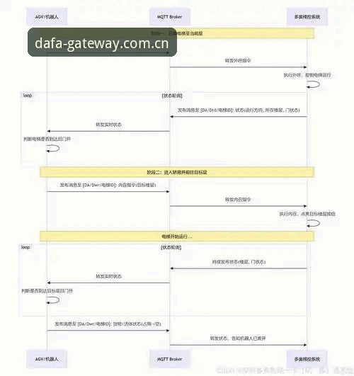 资深玩家分享DAFA竞技体验常见问题与实战心得——从入门到精通的全流程指南